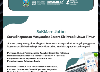 Inovasi SuKMa-e Jatim sebagai Katalisator Reformasi Birokrasi dan Peningkatan Kualitas Layanan Publik