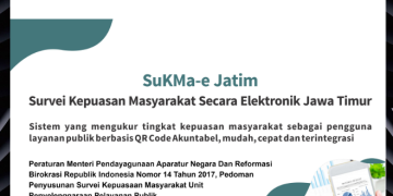 Inovasi SuKMa-e Jatim sebagai Katalisator Reformasi Birokrasi dan Peningkatan Kualitas Layanan Publik